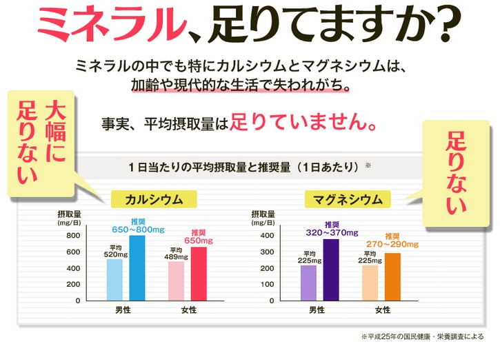 RiCg摜